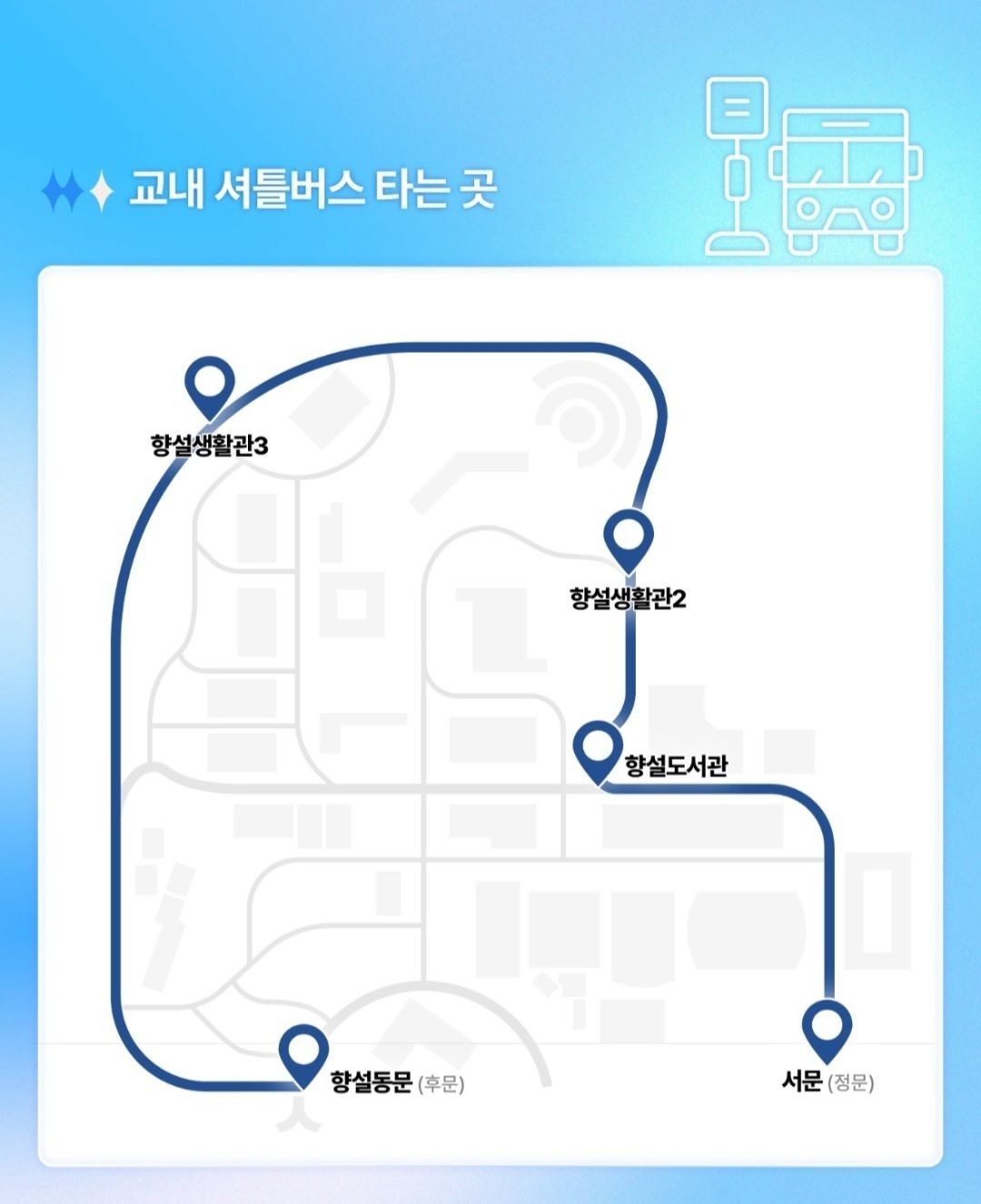 셔틀버스 노선도